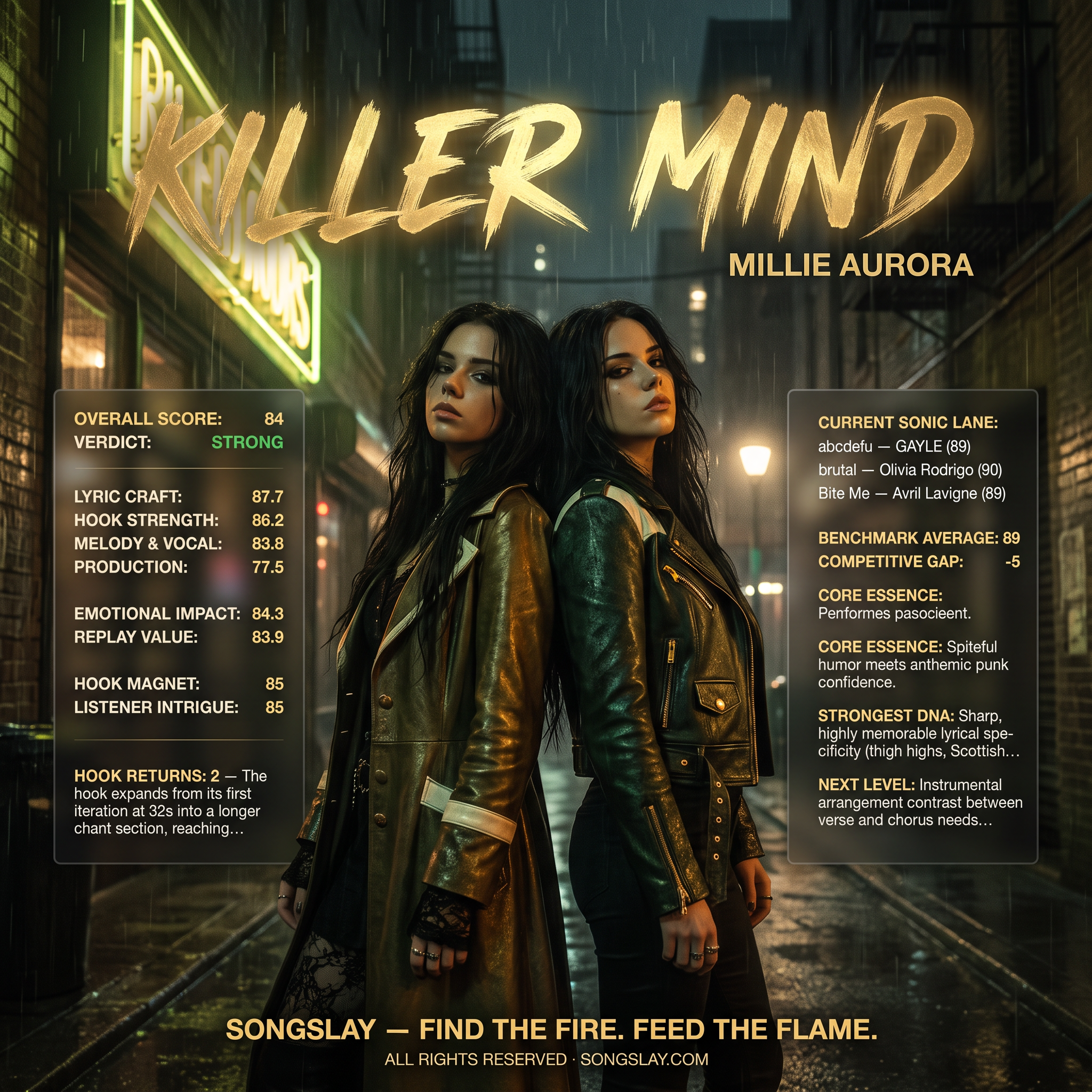 Cover art for Killer Mind